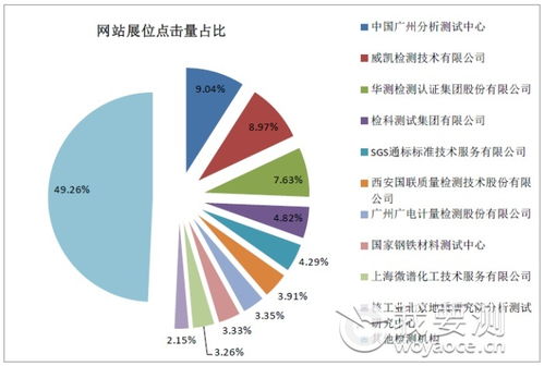 2024年第三季度會員互聯(lián)網(wǎng)營銷關(guān)鍵數(shù)據(jù)盤點(diǎn)與銷售洞察