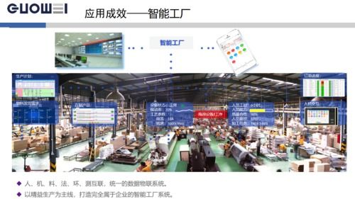 全印展特輯 國(guó)威智能推出軟硬件一體化智能印廠解決方案，引領(lǐng)印刷行業(yè)數(shù)字化變革